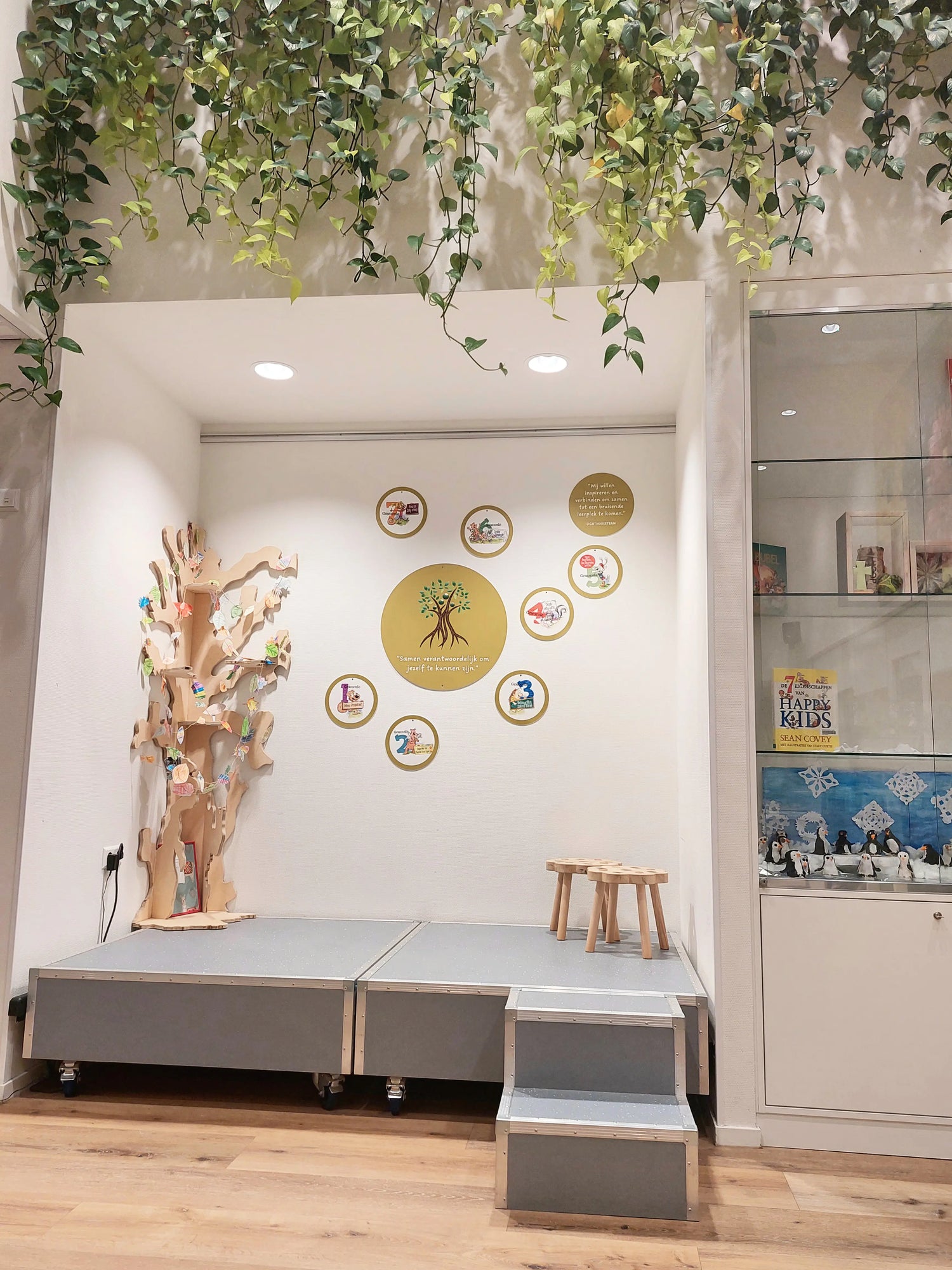 Persoonlijk leiderschap als vertrekpunt