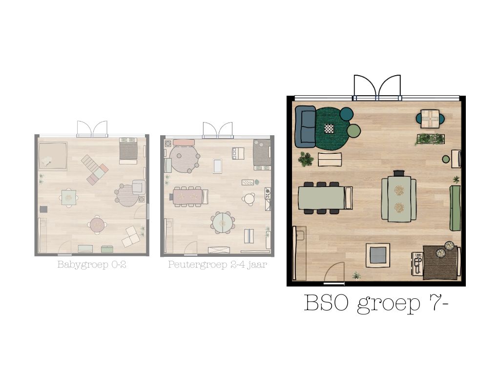 Plattegrond BSO 7-
