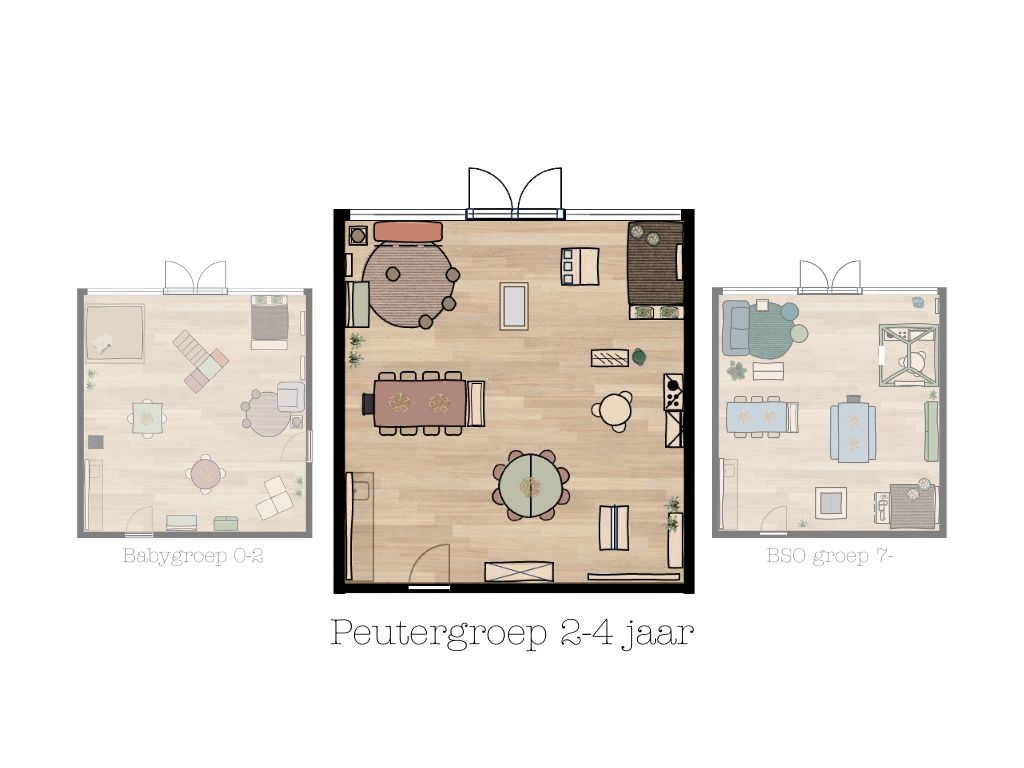 Plattegrond peutergroep